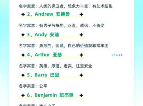 男生英文名damon什么意思？看看这个名字背后的故事和含义