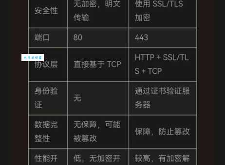网络语gto什么意思？这几个意思你可能还真的不知道！
