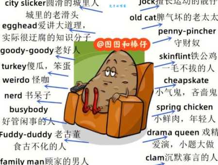 口语中lips是什么意思？教你地道的用法与表达技巧