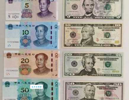 dollar是什么意思代表哪个国家？详解美元背后的文化背景