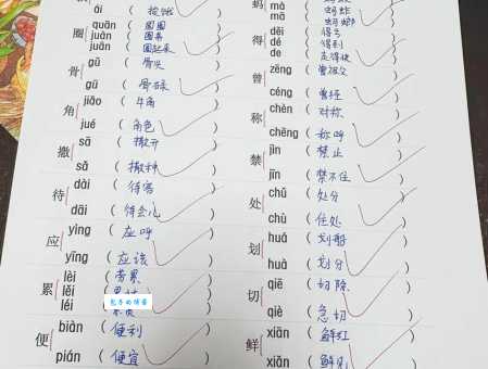 监的多音字组词是什么？区分不同读音下的组词用法！