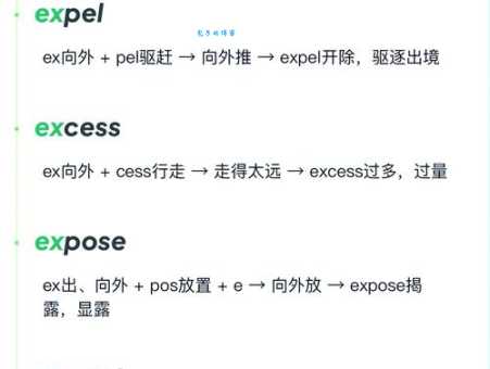 单词expensive是什么意思?老师教你快速记住这个词!