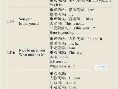 单词lecherous的意思是什么？常用例句解析及记忆方法