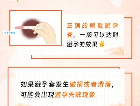 condom什么意思怎么读？避孕套的专业称呼与用法！