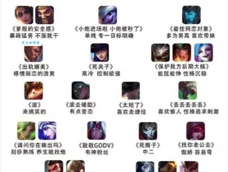 英雄联盟里的lolap什么意思？老玩家手把手教你区分物理与法术！