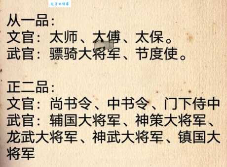 官宦是什么意思？带你快速了解古代官场文化！