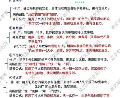 学问的意思怎么理解?分享几个容易记住的解释方法