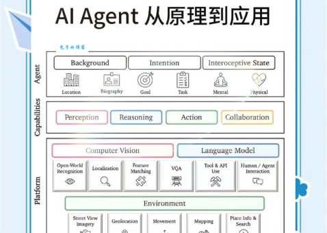 pmam是什么意思中文翻译？教你如何正确理解和应用！