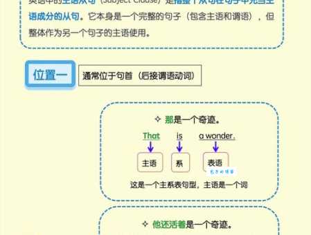 entire是什么意思怎么读？专业老师带你解析核心词义！
