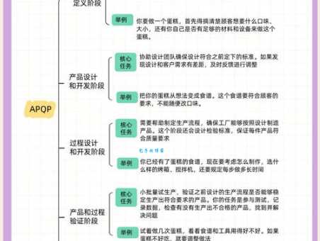 svip到底是什么意思？新手必看的基础知识科普手册