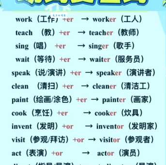 cheater什么意思中文翻译？这几种用法你一定要知道！