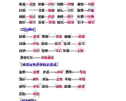 成语当之无愧的意思是什么?这些近义词和反义词要分清