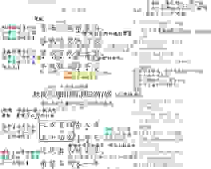 投笔从戎的意思是什么?看古代文人如何弃文从武