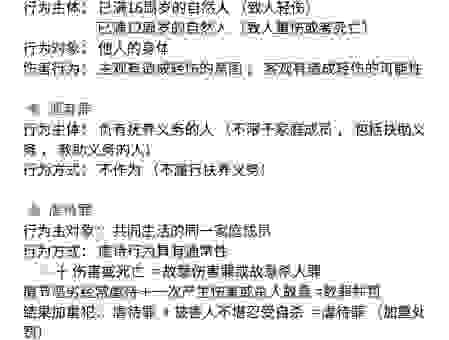 到底苦行赎罪什么意思?揭秘这种特殊行为背后的初衷