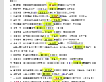 命运多舛是什么意思?教你如何正确使用这个成语!