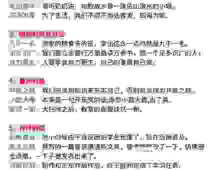 跃然纸上的意思解释及造句，教你如何正确使用这个词！