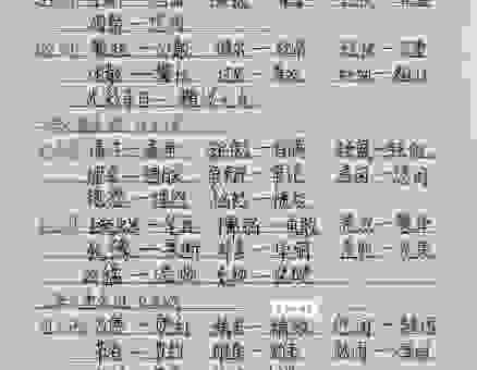 直入云霄的意思是什么?详细解释及近义词分享。