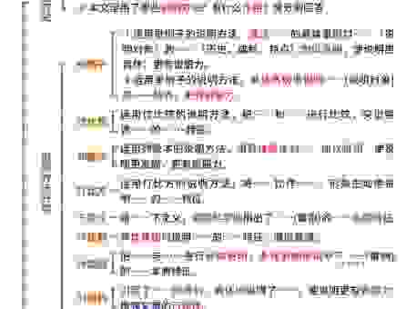 循规蹈矩的意思及造句，教你如何在日常生活中使用！