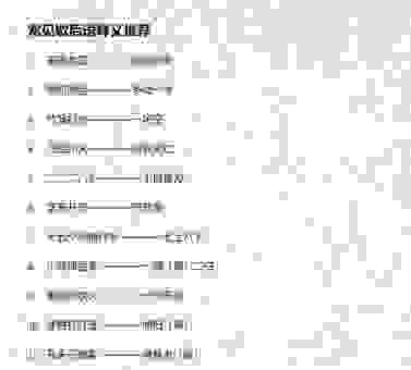 经常听到的泥牛入海是什么意思?比喻什么样的情况?