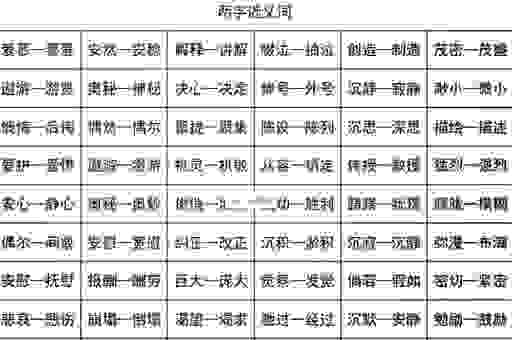 张冠李戴的意思及近义词辨析，别再把这两个词用错了！