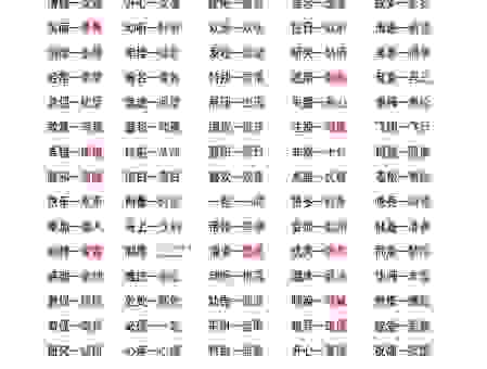 张冠李戴是什么意思及近义词，简单易懂的深度解析！