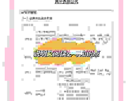 艰苦卓绝的意思及用法,教你如何正确使用它!