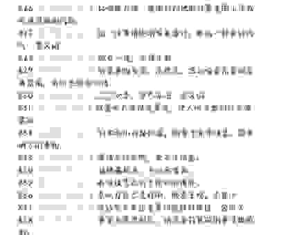 严阵以待的意思解释,通俗易懂的讲解让你瞬间明白!