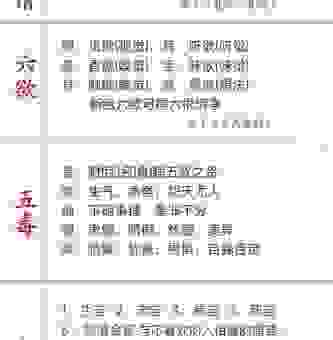七级浮屠是什么意思指什么?带你揭秘它的真实含义!