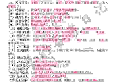 成语相形见绌的意思是什么?带你了解它在句子中的含义