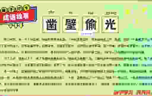 凿壁偷光的意思是什么?深度解析成语背后的深刻寓意