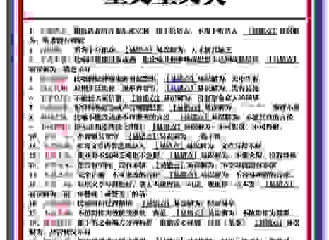任劳任怨的意思解析,看看你对这个成语误解了吗?
