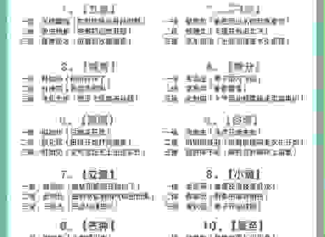 四时八节什么意思指哪些日子?带你了解中国传统时令