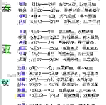 四时八节什么意思指哪些日子?带你了解中国传统时令
