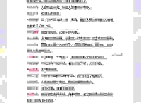 当之无愧什么意思?带你快速了解这个词的用法