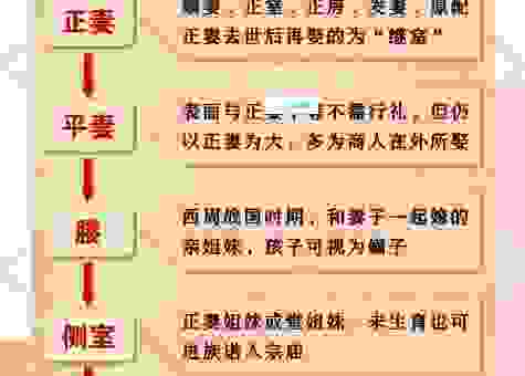 封妻荫子的意思详解,这些关于历史知识的点你一定要知道!