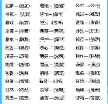 霎时的意思怎么理解?这些近义词和例句要掌握