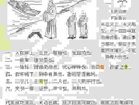 接济的意思解释大全,通俗易懂的例子都在这!