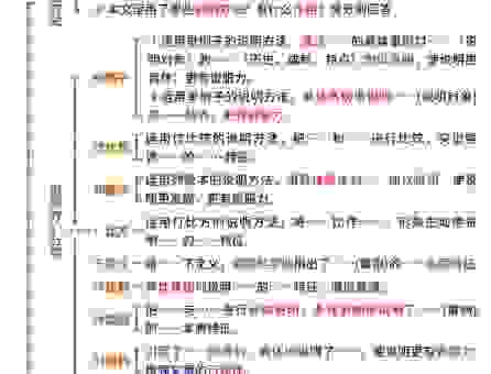 如何理解定义的意思？这几个生活实例帮你轻松搞定！