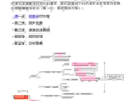 深度解析造访的意思,让你在日常沟通中用词更精准