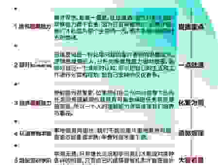 领悟的意思该如何理解?学会这几点让你提升认知水平