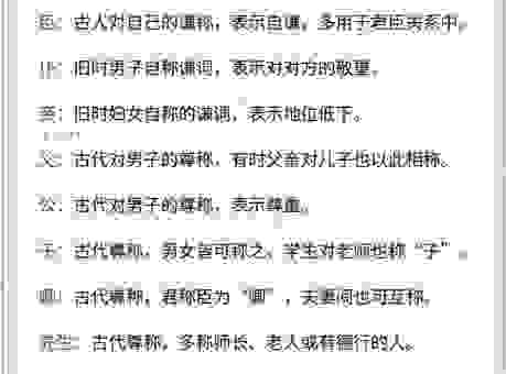 名堂的意思简单通俗解释,看完你就知道怎么用了