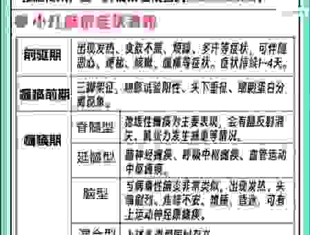 麻痹是什么意思?一文带你快速了解它的多重含义