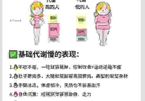 瘦弱的意思解析,教你如何通过饮食摆脱瘦弱!