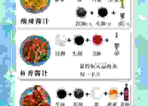 烹饪是什么意思及起源?零基础入门掌握烹饪小技巧!