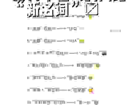 经常看到马克什么意思?新手必看的网络流行语解释