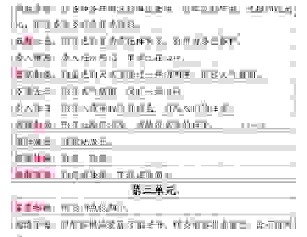 珠联璧合的意思是什么意思？教你如何正确运用这个词！