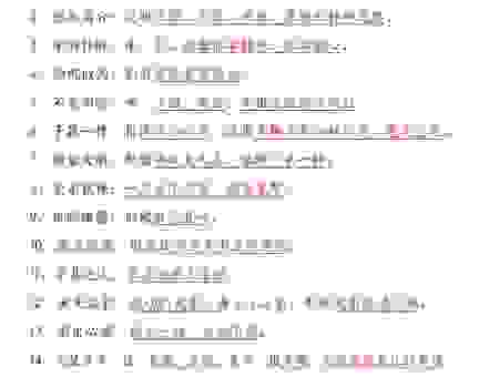 无可厚非的意思和造句,掌握这些用法让写作更地道!