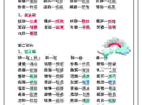 扬扬洒洒的意思怎么理解?从近义词到用法全解答!