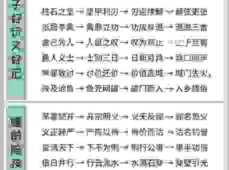 束之高阁是什么意思?教你这个成语的正确使用方法