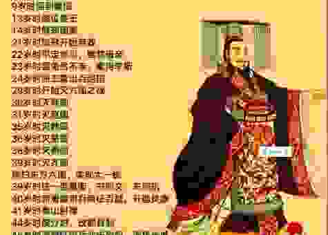 咸阳一炬是什么意思及典故出处?带你深度了解历史